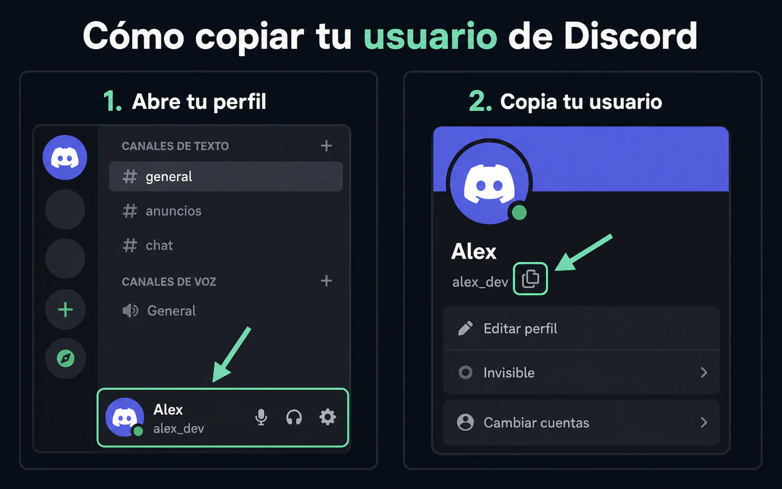 Dos pasos que muestran dónde abrir el perfil de Discord y copiar el usuario